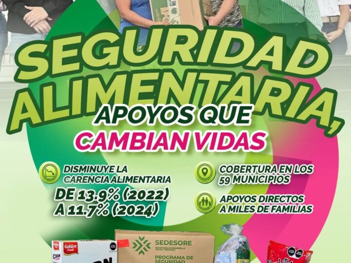 📦 SEGURIDAD ALIMENTARIA: RESULTADOS QUE SE SIENTEN EN CÁRDENAS Y TODA LA ZONA MEDIA