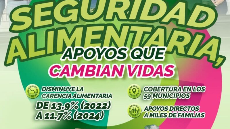 📦 SEGURIDAD ALIMENTARIA: RESULTADOS QUE SE SIENTEN EN CÁRDENAS Y TODA LA ZONA MEDIA