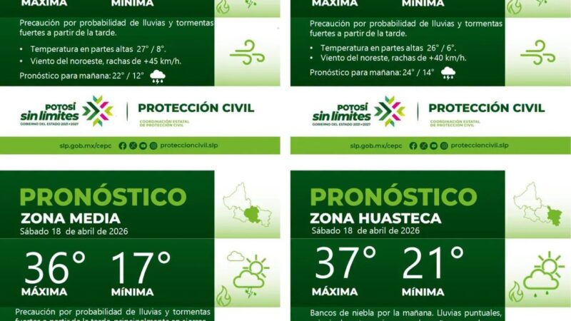 PRONÓSTICO DEL TIEMPO EN LAS CUATRO REGIONES DE SAN LUIS POTOSÍ