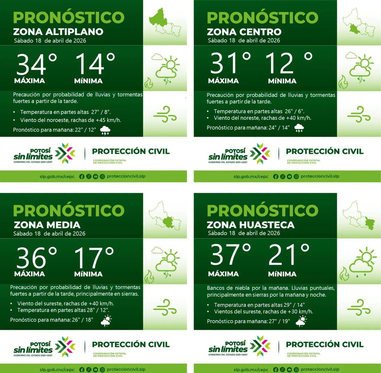 PRONÓSTICO DEL TIEMPO EN LAS CUATRO REGIONES DE SAN LUIS POTOSÍ