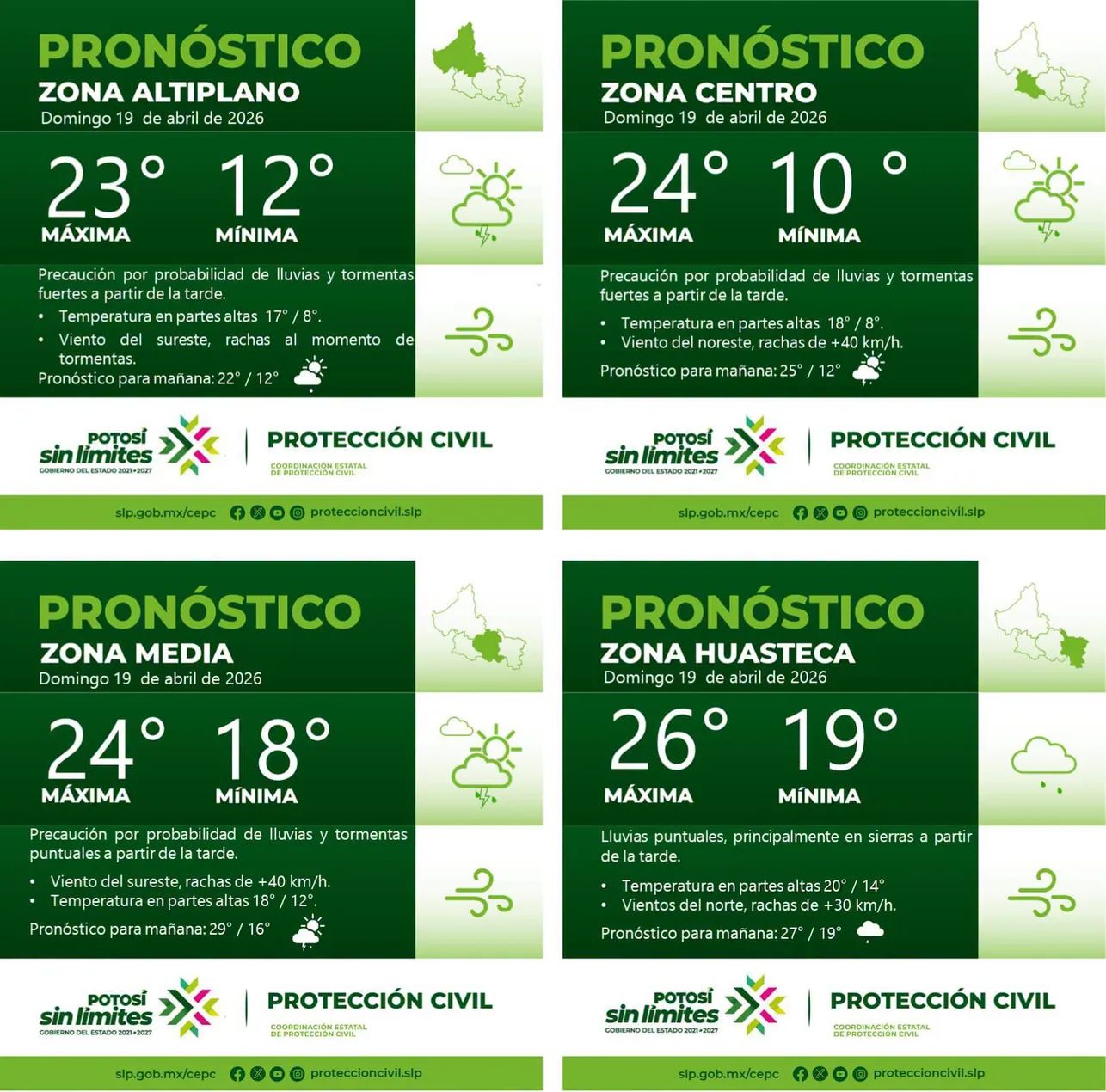 PRONÓSTICO DEL TIEMPO EN LAS CUATRO REGIONES DE SAN LUIS POTOSÍ