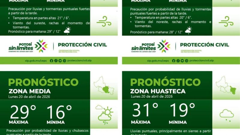 PRONÓSTICO DEL TIEMPO EN LAS CUATRO REGIONES DE SAN LUIS POTOSÍ