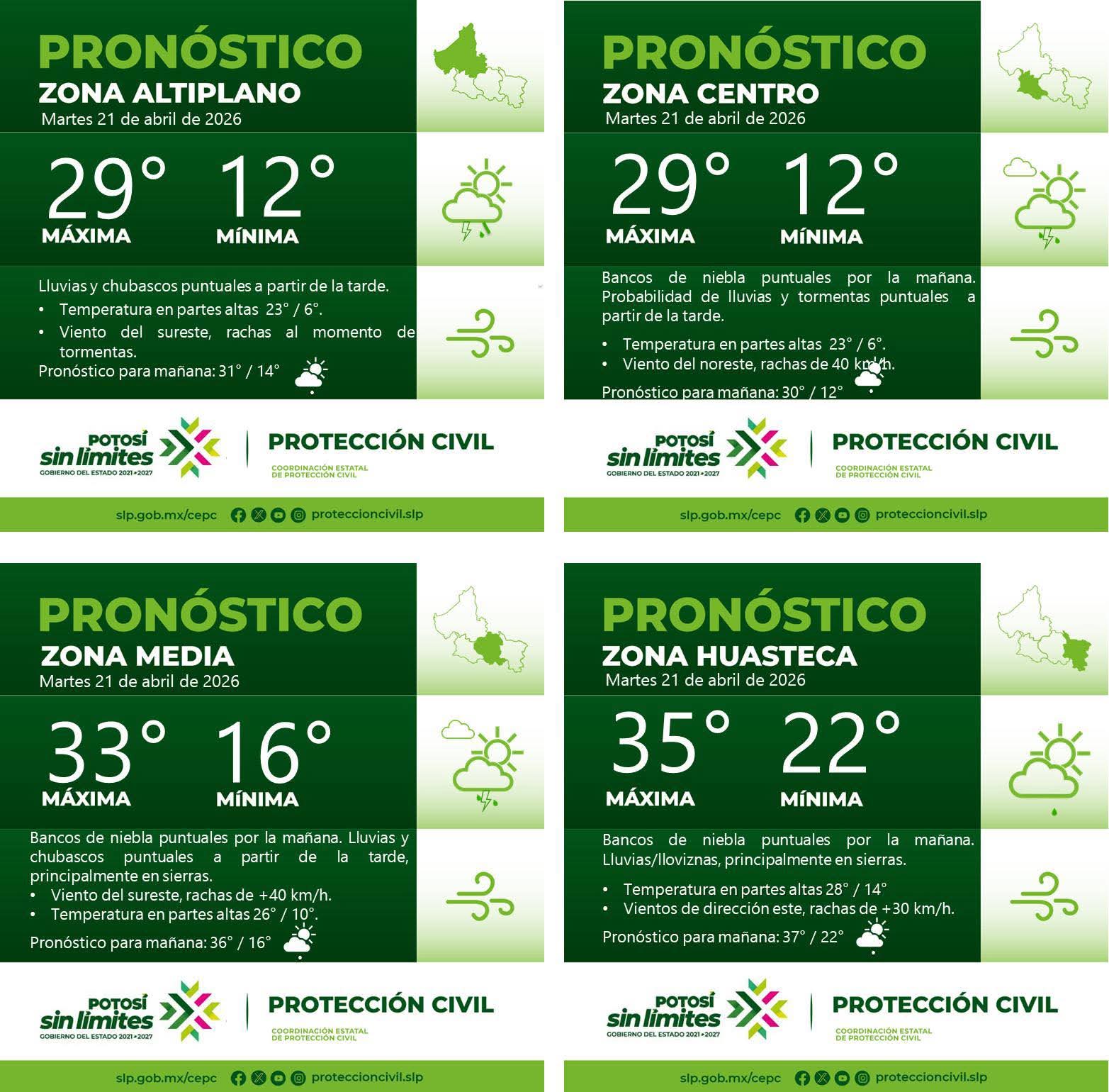 PRONÓSTICO DEL TIEMPO EN LAS CUATRO REGIONES DE SAN LUIS POTOSÍ