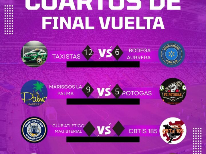 Definidos los primeros semifinalistas en la Liga Empresarial; hoy se completa el cuadro de honor.