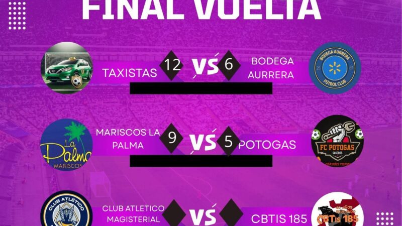 Definidos los primeros semifinalistas en la Liga Empresarial; hoy se completa el cuadro de honor.