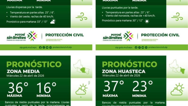 PRONÓSTICO DEL TIEMPO EN LAS CUATRO REGIONES DE SAN LUIS POTOSÍ
