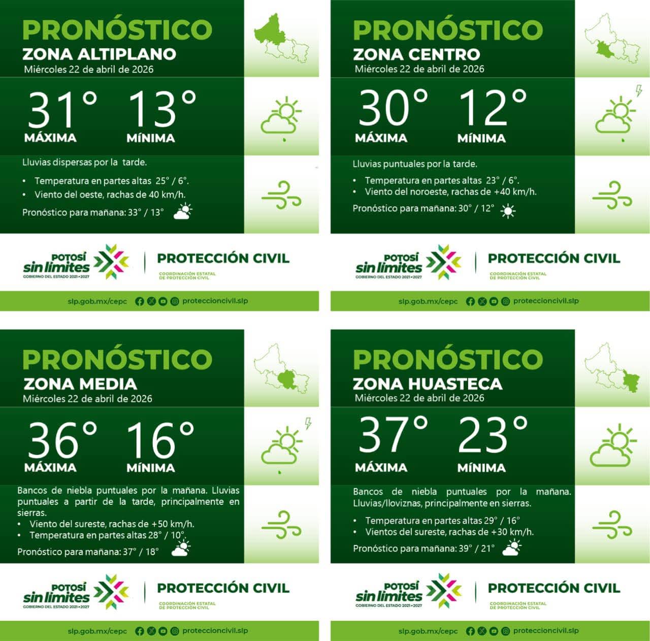 PRONÓSTICO DEL TIEMPO EN LAS CUATRO REGIONES DE SAN LUIS POTOSÍ