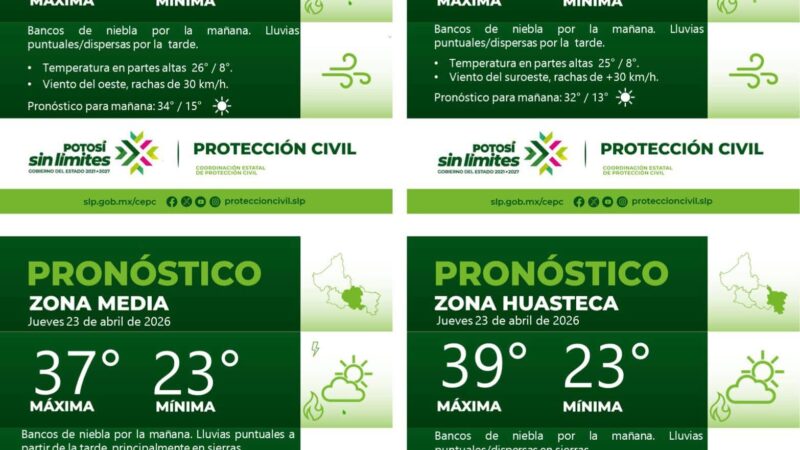 PRONÓSTICO DEL TIEMPO EN LAS CUATRO REGIONES DE SAN LUIS POTOSÍ