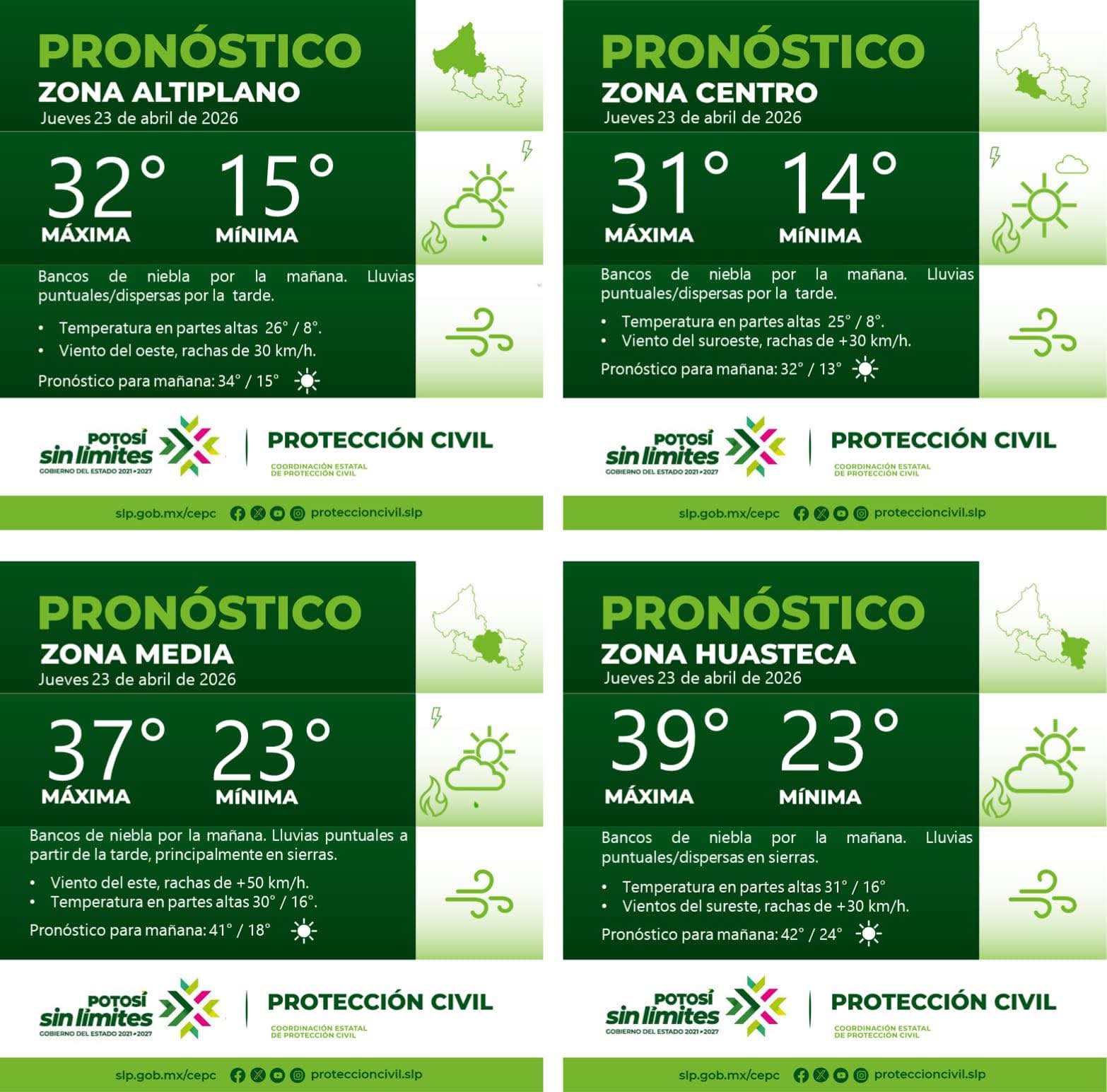 PRONÓSTICO DEL TIEMPO EN LAS CUATRO REGIONES DE SAN LUIS POTOSÍ