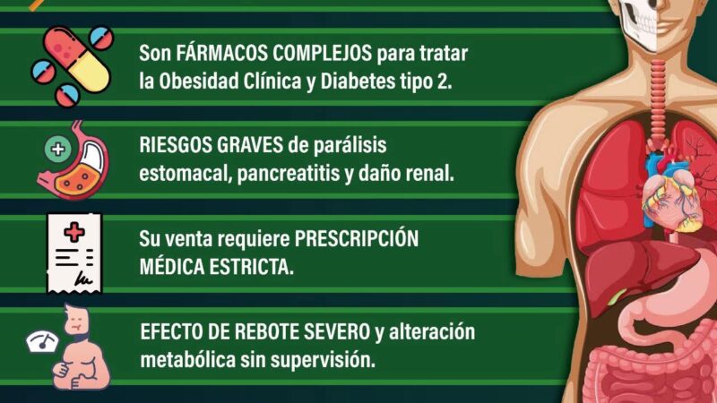 Hable con su médico: El camino personal hacia un peso saludable