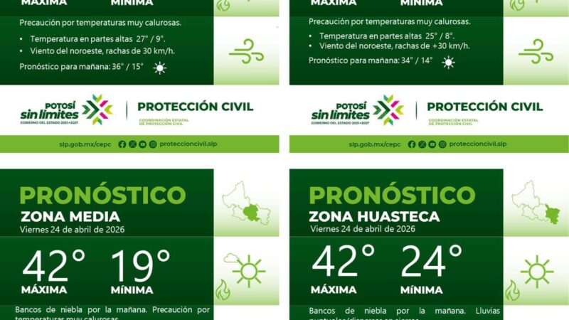 PRONÓSTICO DEL TIEMPO EN LAS CUATRO REGIONES DE SAN LUIS POTOSÍ