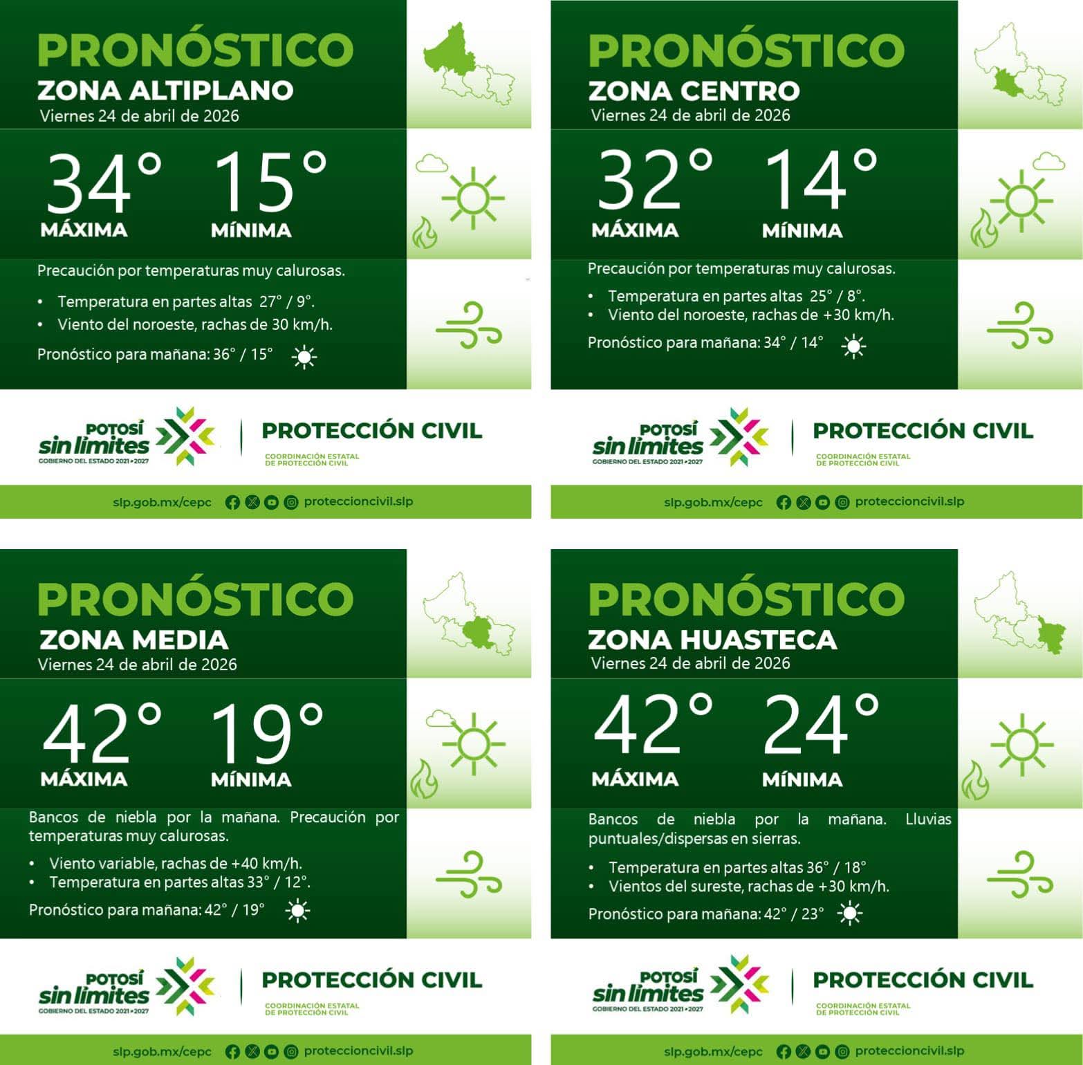 PRONÓSTICO DEL TIEMPO EN LAS CUATRO REGIONES DE SAN LUIS POTOSÍ