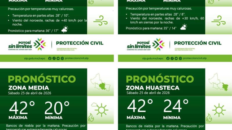 PRONÓSTICO DEL TIEMPO EN LAS CUATRO REGIONES DE SAN LUIS POTOSÍ