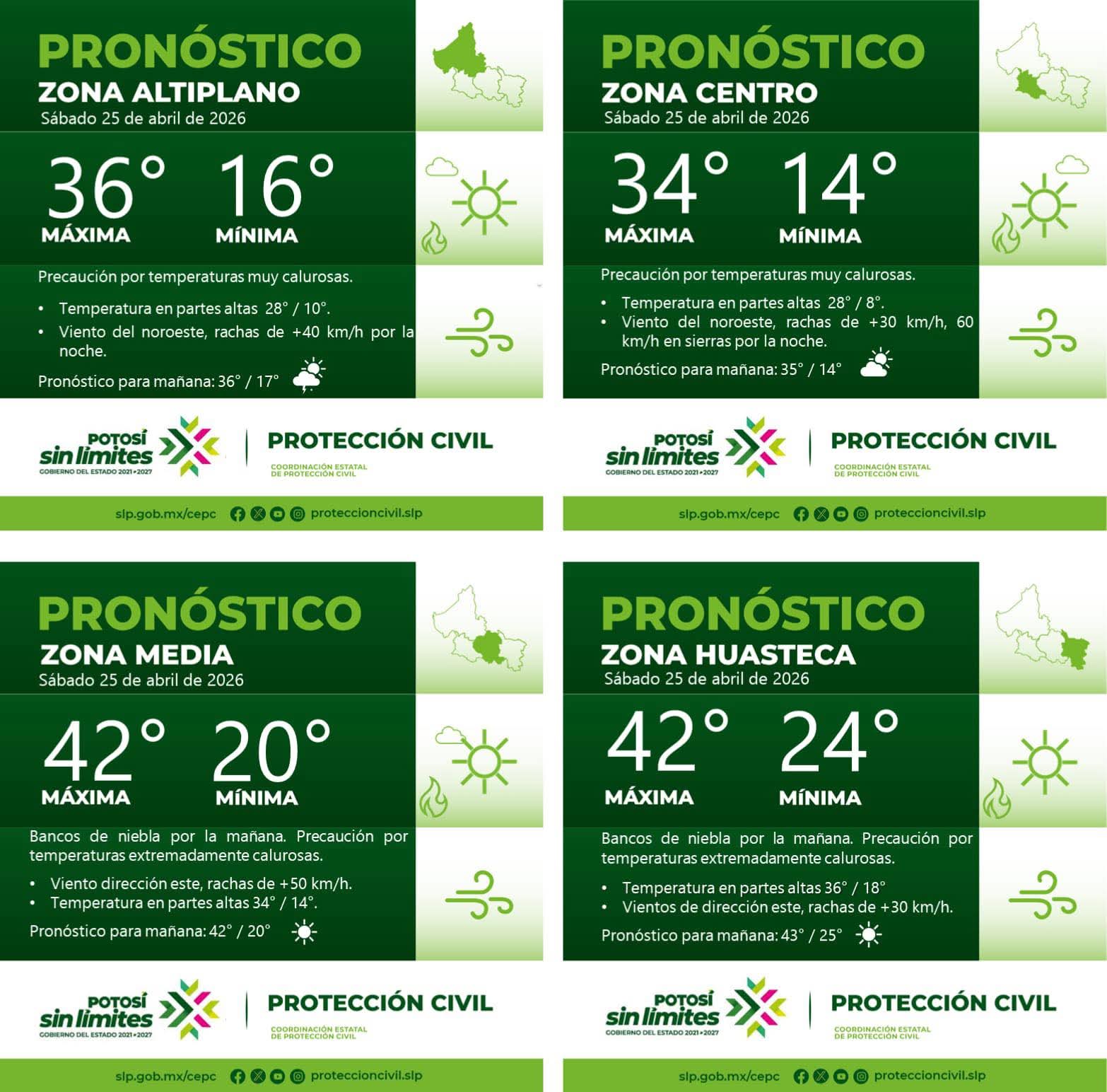 PRONÓSTICO DEL TIEMPO EN LAS CUATRO REGIONES DE SAN LUIS POTOSÍ