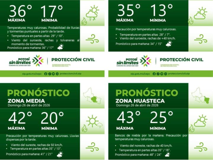 🚨🌤️ Pronóstico del tiempo en las cuatro regiones de San Luis Potosí este Domingo 26 de abril de 2026