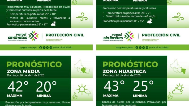 🚨🌤️ Pronóstico del tiempo en las cuatro regiones de San Luis Potosí este Domingo 26 de abril de 2026