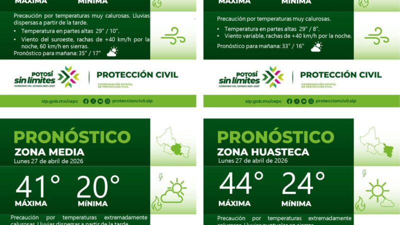 PRONÓSTICO DEL TIEMPO EN LAS CUATRO REGIONES DE SAN LUIS POTOSÍ
