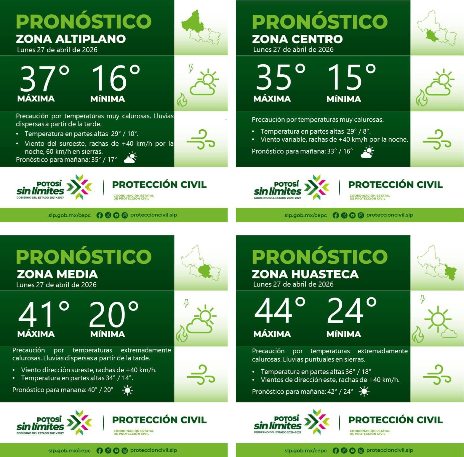 PRONÓSTICO DEL TIEMPO EN LAS CUATRO REGIONES DE SAN LUIS POTOSÍ