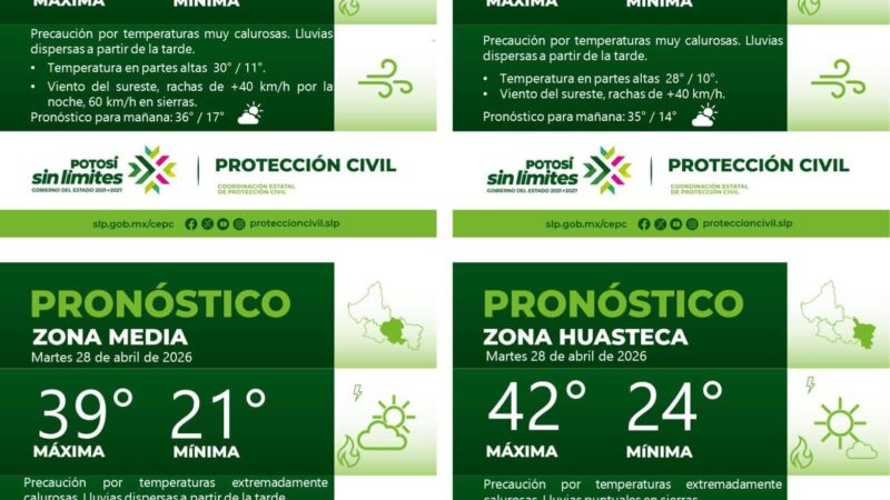 PRONÓSTICO DEL TIEMPO EN LAS CUATRO REGIONES DE SAN LUIS POTOSÍ