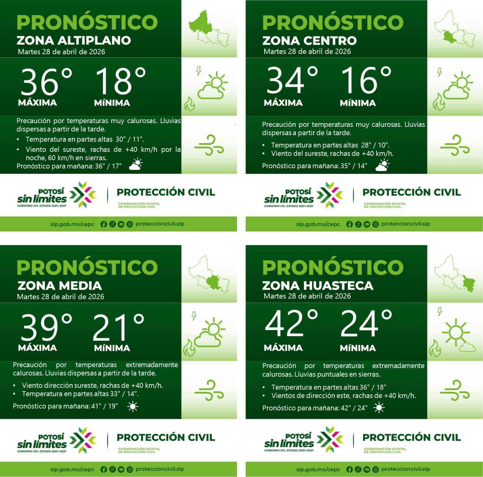 PRONÓSTICO DEL TIEMPO EN LAS CUATRO REGIONES DE SAN LUIS POTOSÍ