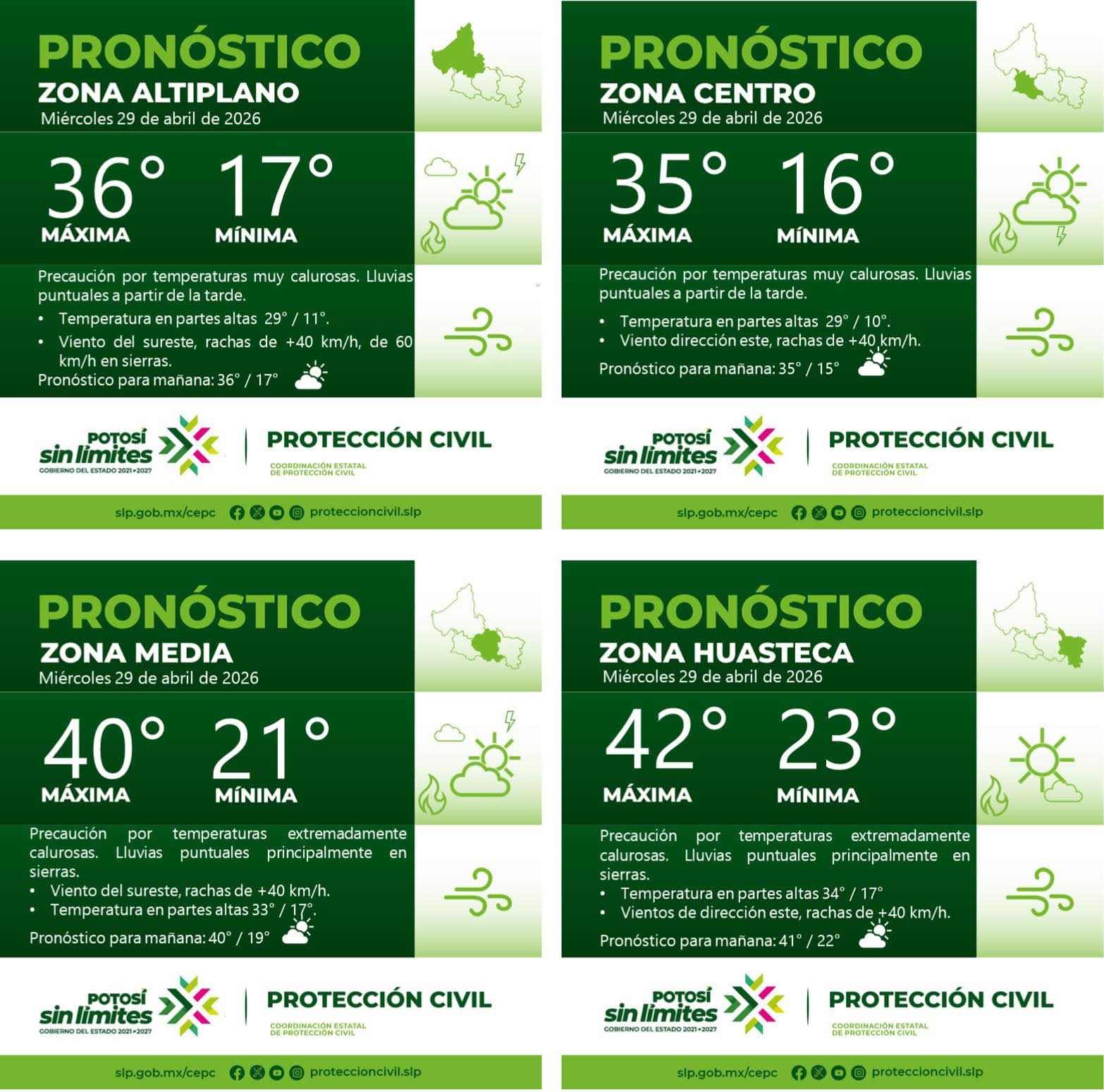 PRONÓSTICO DEL TIEMPO EN LAS CUATRO REGIONES DE SAN LUIS POTOSÍ