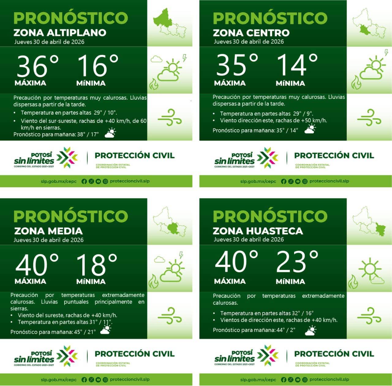 PRONÓSTICO DEL TIEMPO EN LAS CUATRO REGIONES DE SAN LUIS POTOSÍ
