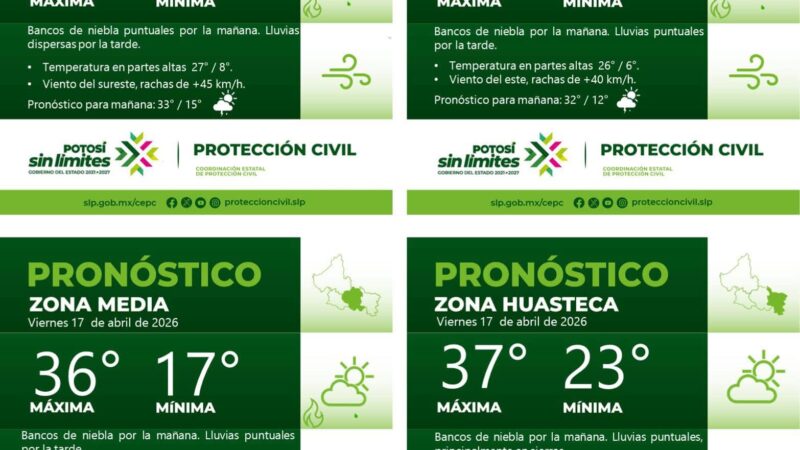 PRONÓSTICO DEL TIEMPO EN LAS CUATRO REGIONES DE SAN LUIS POTOSÍ