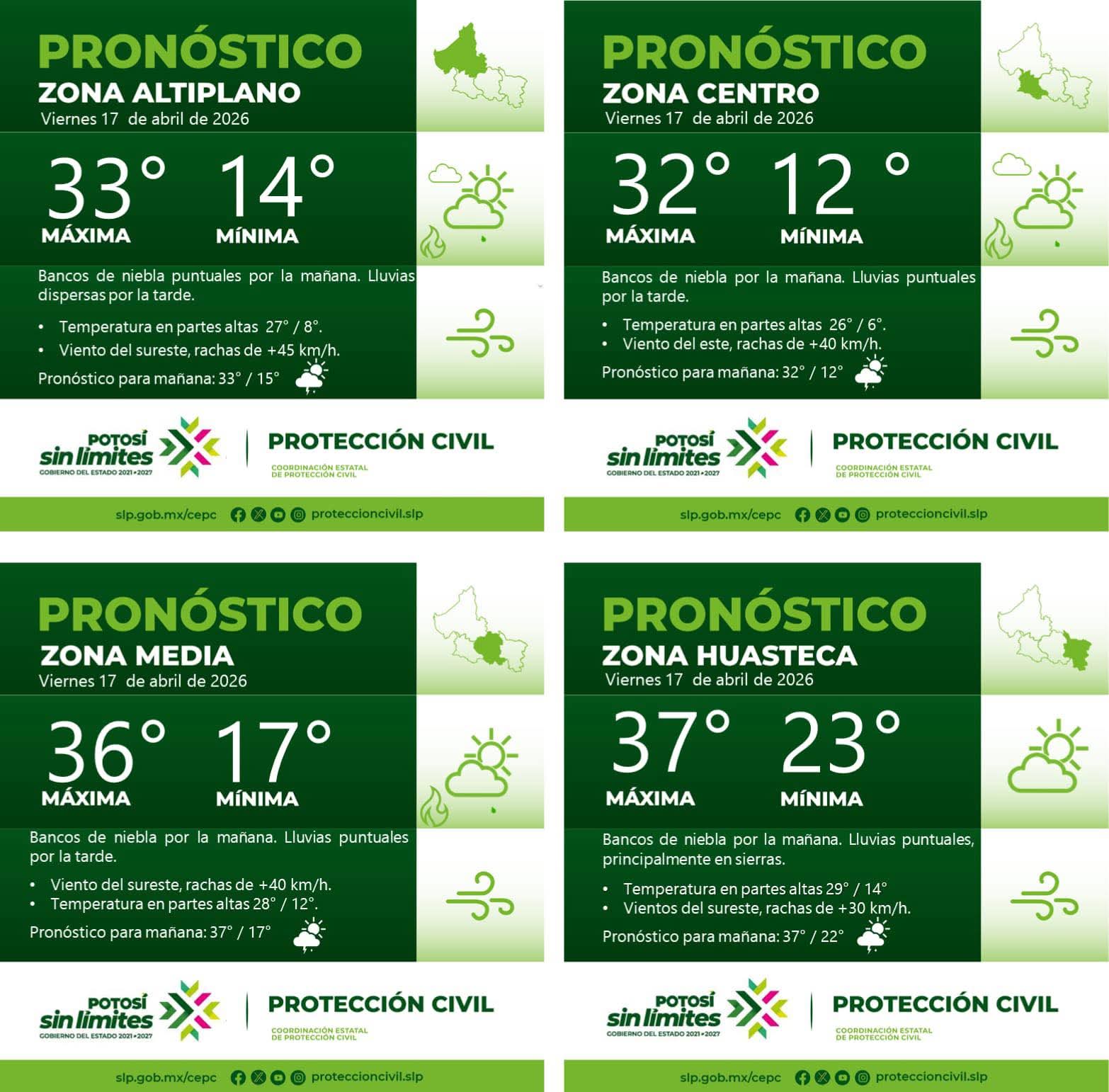 PRONÓSTICO DEL TIEMPO EN LAS CUATRO REGIONES DE SAN LUIS POTOSÍ