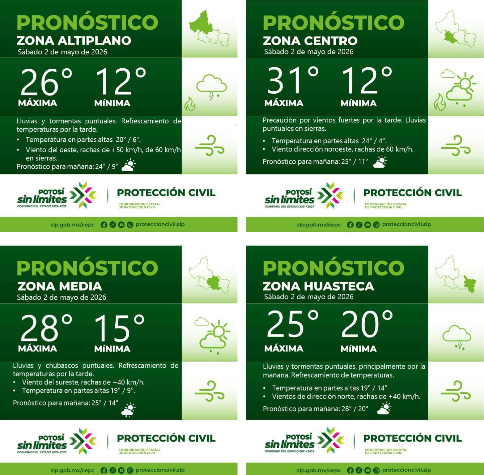 PRONÓSTICO DEL TIEMPO EN LAS CUATRO REGIONES DE SAN LUIS POTOSÍ