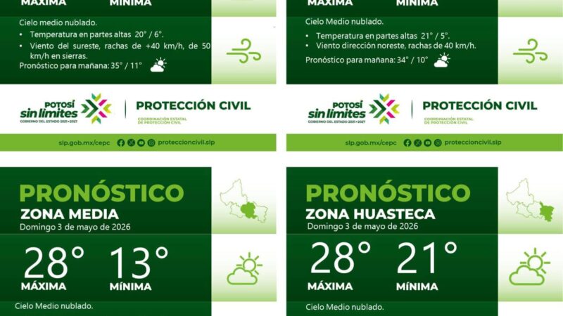 PRONÓSTICO DEL TIEMPO EN LAS CUATRO REGIONES DE SAN LUIS POTOSÍ