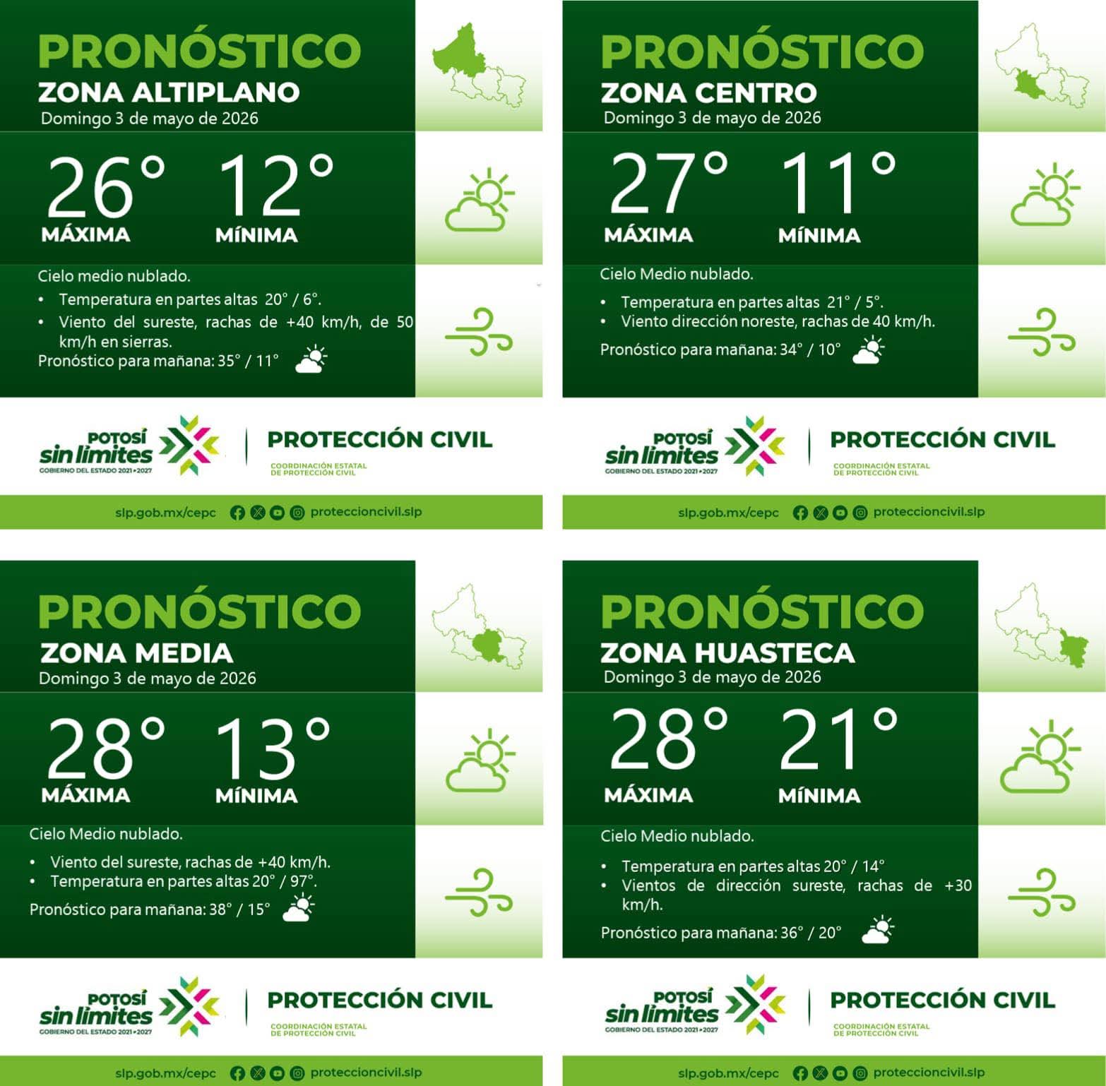PRONÓSTICO DEL TIEMPO EN LAS CUATRO REGIONES DE SAN LUIS POTOSÍ
