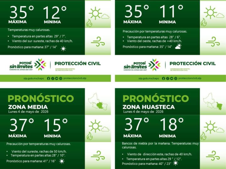 PRONÓSTICO DEL TIEMPO EN LAS CUATRO REGIONES DE SAN LUIS POTOSÍ