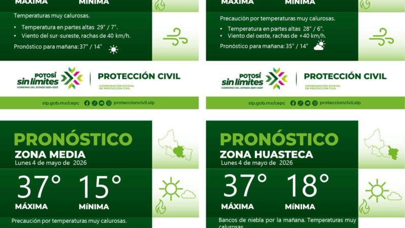 PRONÓSTICO DEL TIEMPO EN LAS CUATRO REGIONES DE SAN LUIS POTOSÍ