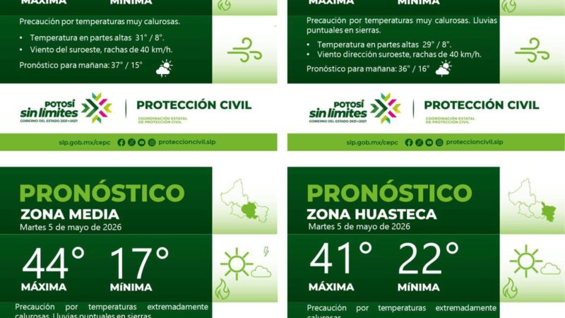 PRONÓSTICO DEL TIEMPO EN LAS CUATRO REGIONES DE SAN LUIS POTOSÍ