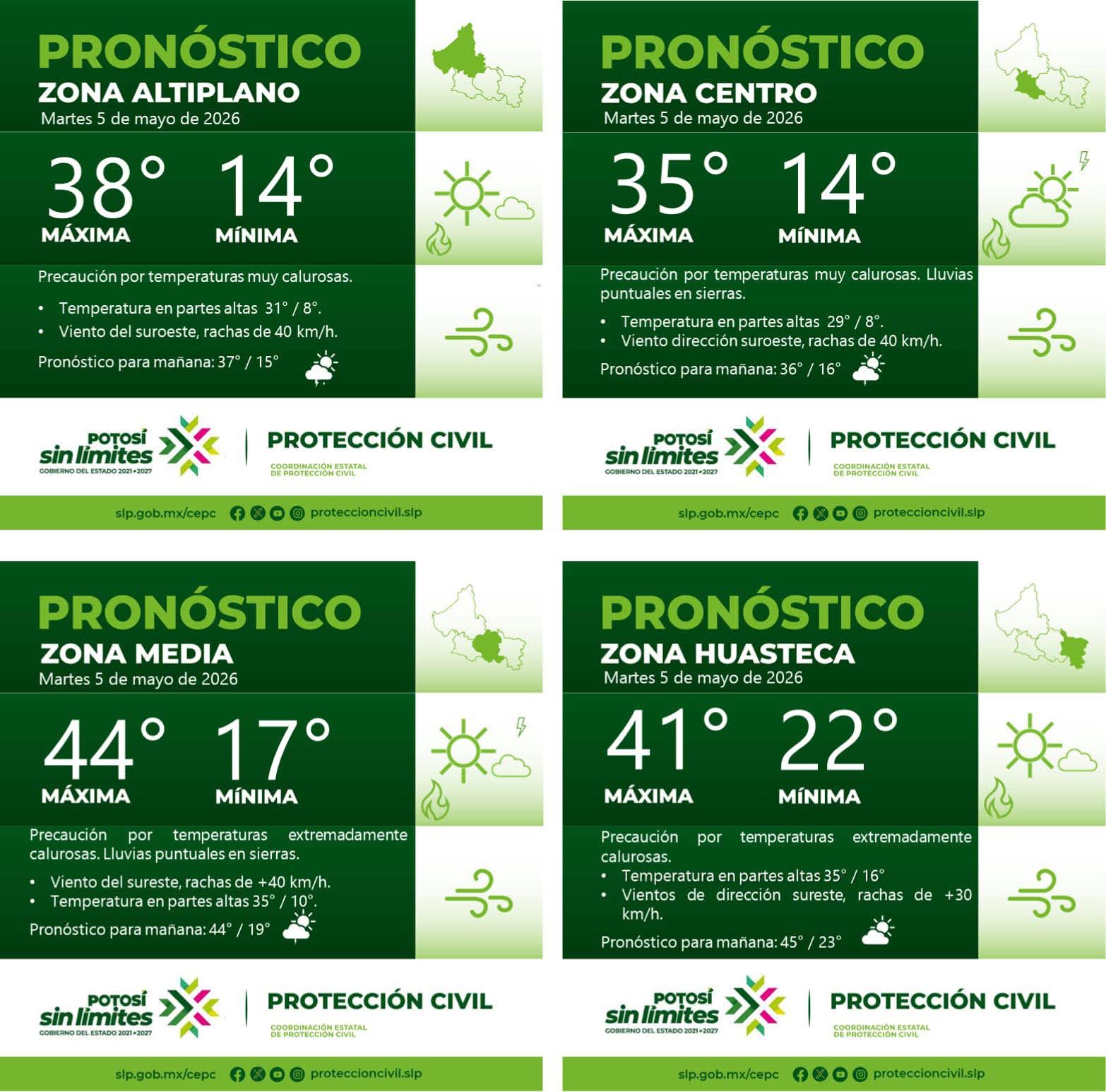 PRONÓSTICO DEL TIEMPO EN LAS CUATRO REGIONES DE SAN LUIS POTOSÍ