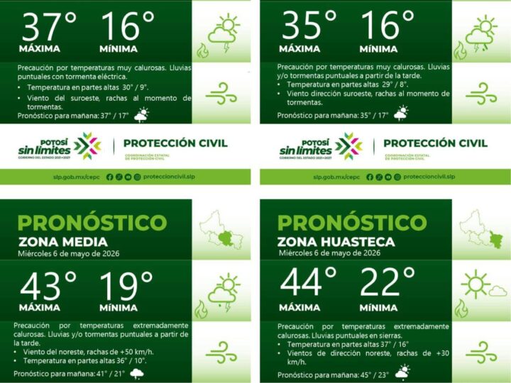 PRONÓSTICO DEL TIEMPO EN LAS CUATRO REGIONES DE SAN LUIS POTOSÍ