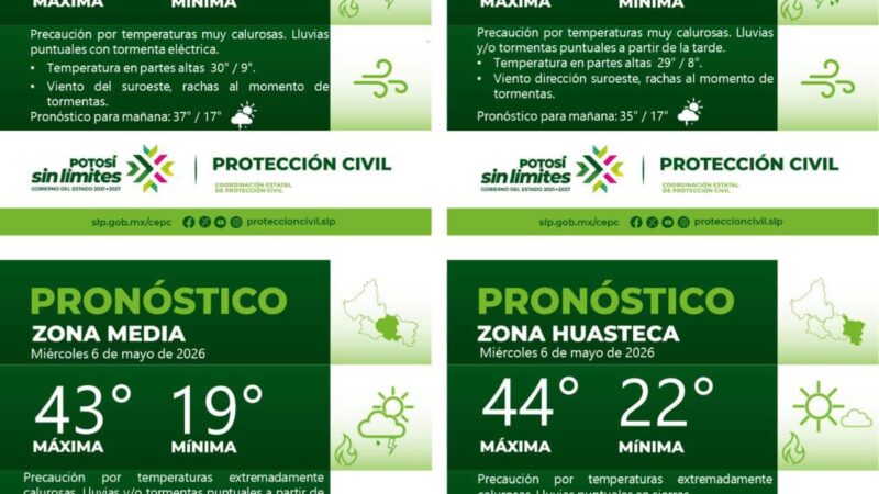 PRONÓSTICO DEL TIEMPO EN LAS CUATRO REGIONES DE SAN LUIS POTOSÍ