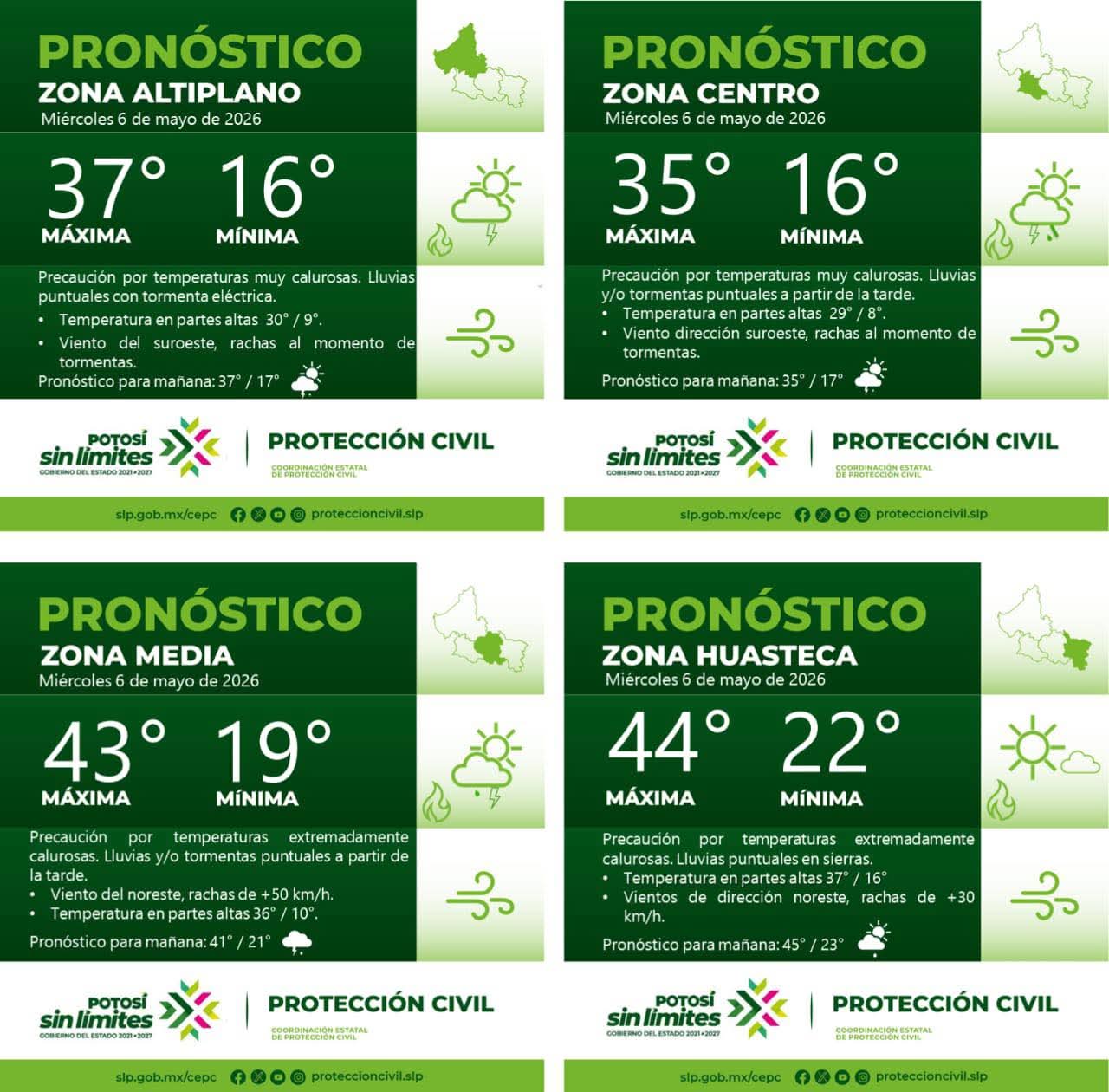 PRONÓSTICO DEL TIEMPO EN LAS CUATRO REGIONES DE SAN LUIS POTOSÍ