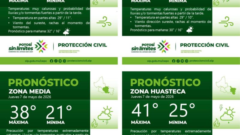 PRONÓSTICO DEL TIEMPO EN LAS CUATRO REGIONES DE SAN LUIS POTOSÍ