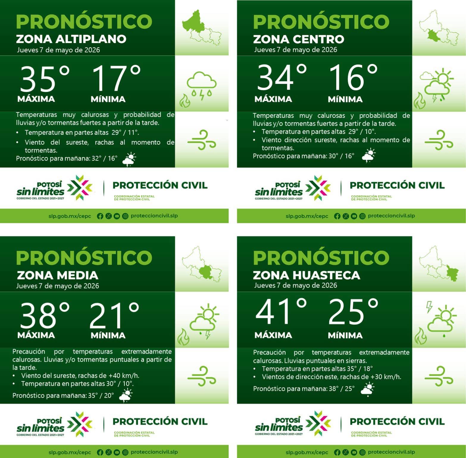 PRONÓSTICO DEL TIEMPO EN LAS CUATRO REGIONES DE SAN LUIS POTOSÍ