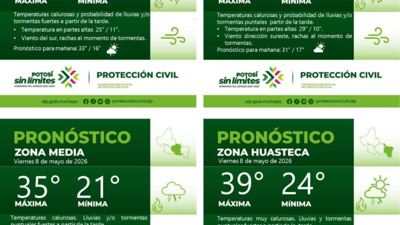 PRONÓSTICO DEL TIEMPO EN LAS CUATRO REGIONES DE SAN LUIS POTOSÍ