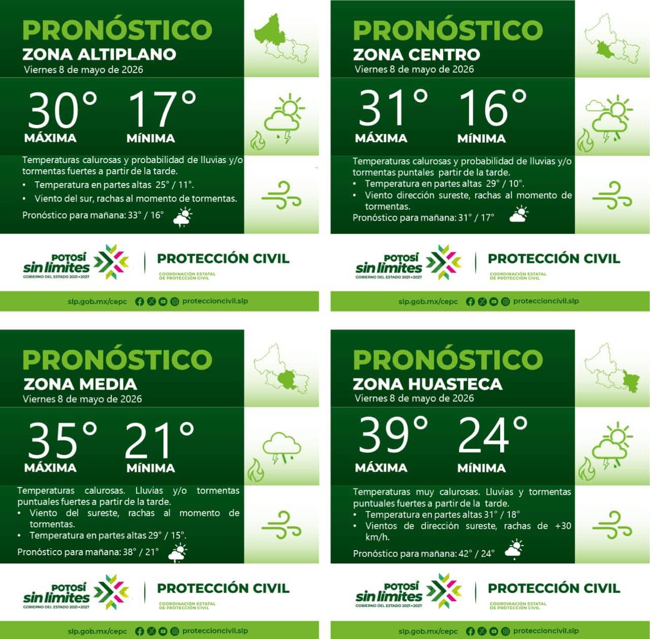 PRONÓSTICO DEL TIEMPO EN LAS CUATRO REGIONES DE SAN LUIS POTOSÍ