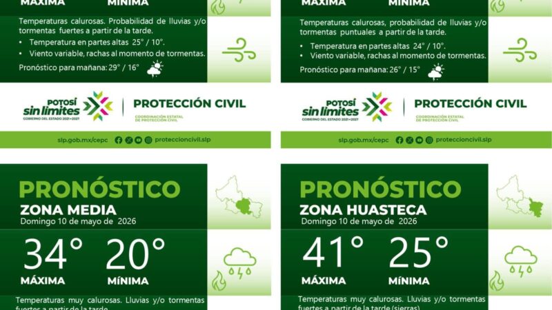 PRONÓSTICO DEL TIEMPO EN LAS CUATRO REGIONES DE SAN LUIS POTOSÍ