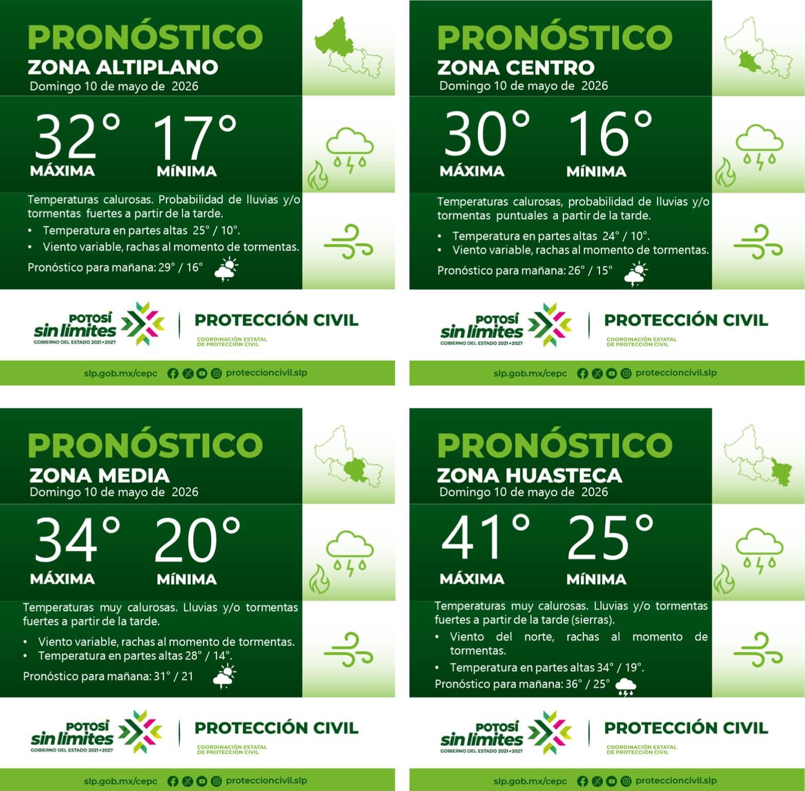 PRONÓSTICO DEL TIEMPO EN LAS CUATRO REGIONES DE SAN LUIS POTOSÍ