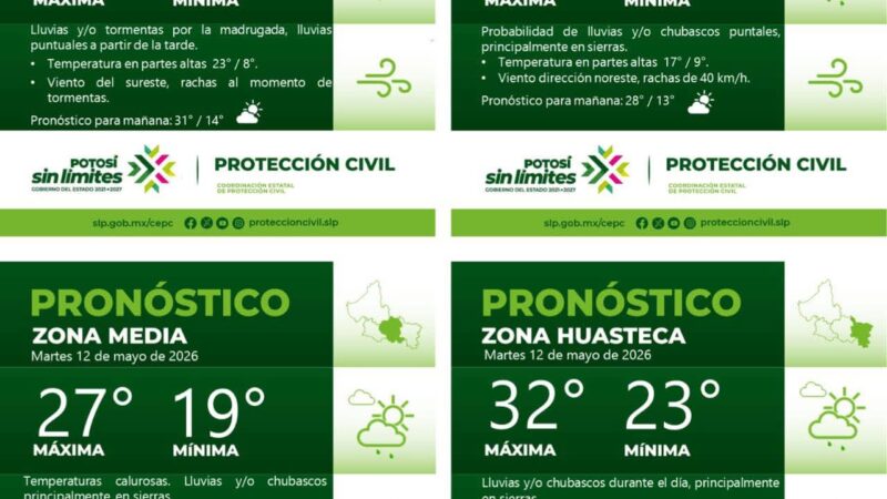 PRONÓSTICO DEL TIEMPO EN LAS CUATRO REGIONES DE SAN LUIS POTOSÍ