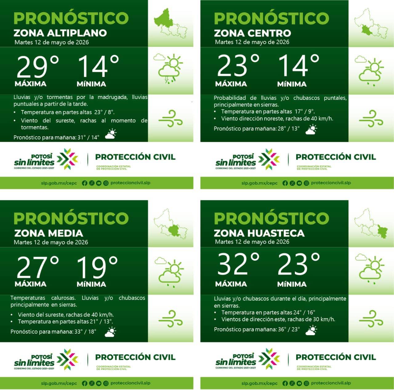 PRONÓSTICO DEL TIEMPO EN LAS CUATRO REGIONES DE SAN LUIS POTOSÍ