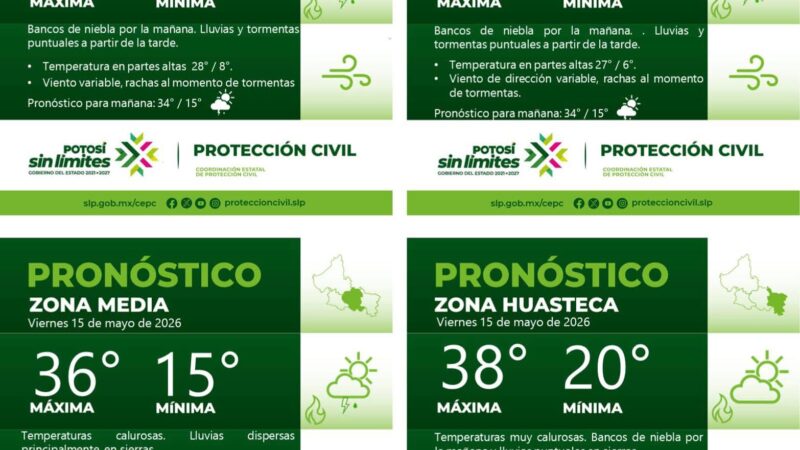PRONÓSTICO DEL TIEMPO EN LAS CUATRO REGIONES DE SAN LUIS POTOSÍ