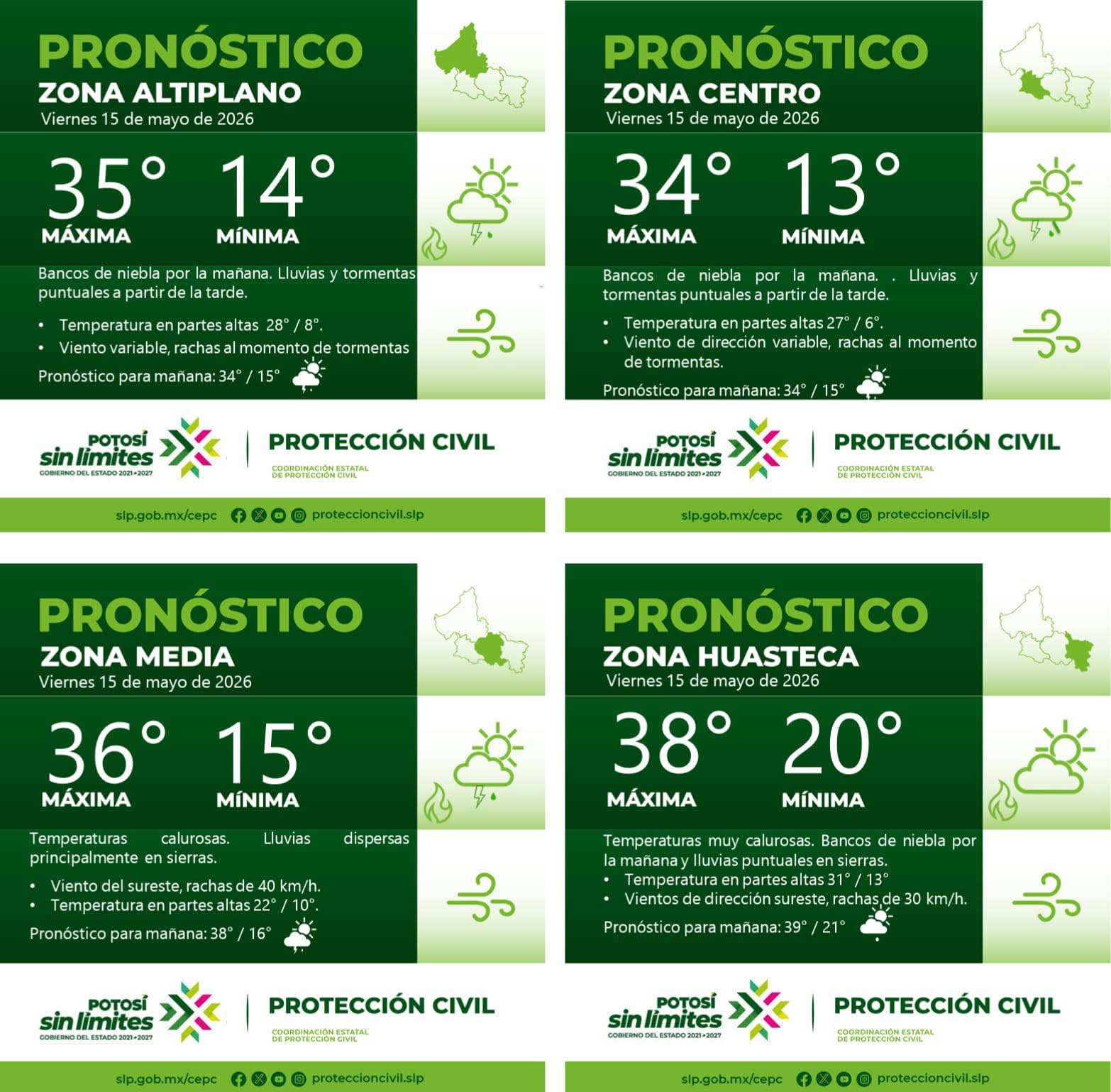 PRONÓSTICO DEL TIEMPO EN LAS CUATRO REGIONES DE SAN LUIS POTOSÍ