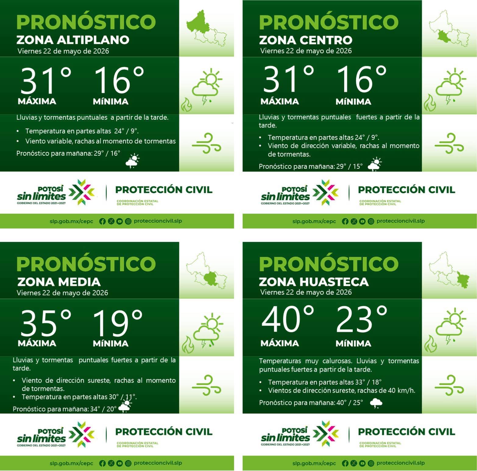 PRONÓSTICO DEL TIEMPO EN LAS CUATRO REGIONES DE SAN LUIS POTOSÍ