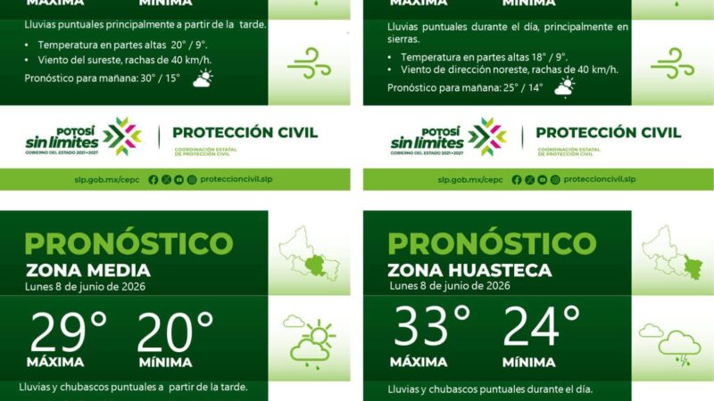 PRONÓSTICO DEL TIEMPO EN LAS CUATRO REGIONES DE SAN LUIS POTOSÍ
